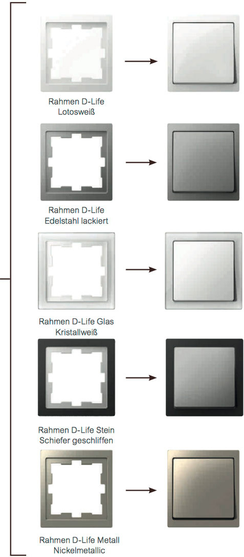 System Design D-Life Rahmen