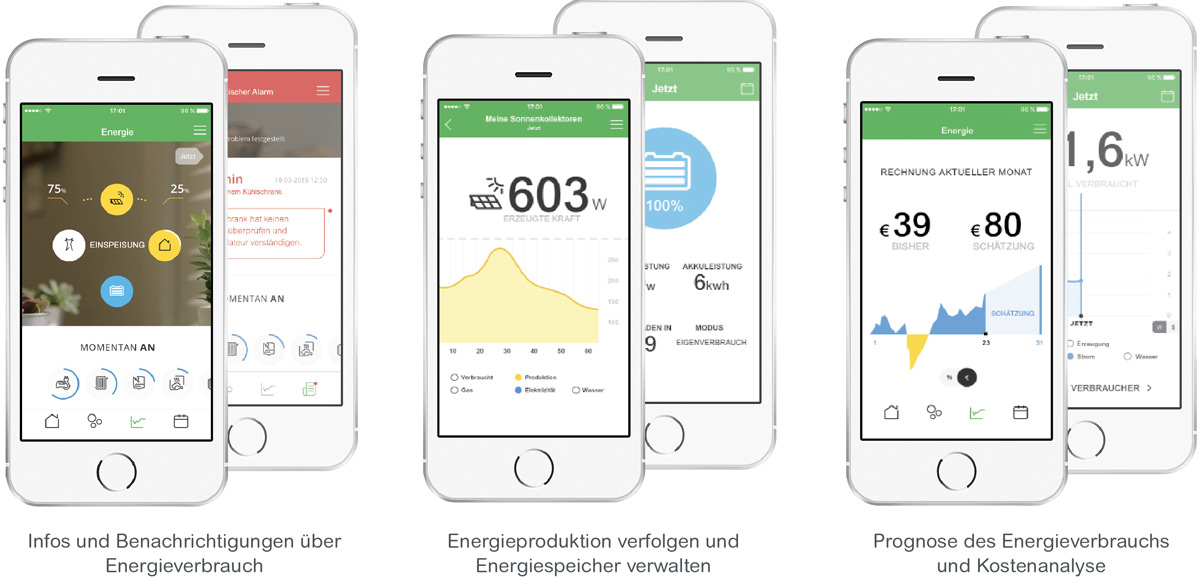 Wiser™ Energiemanagement App Beispiele