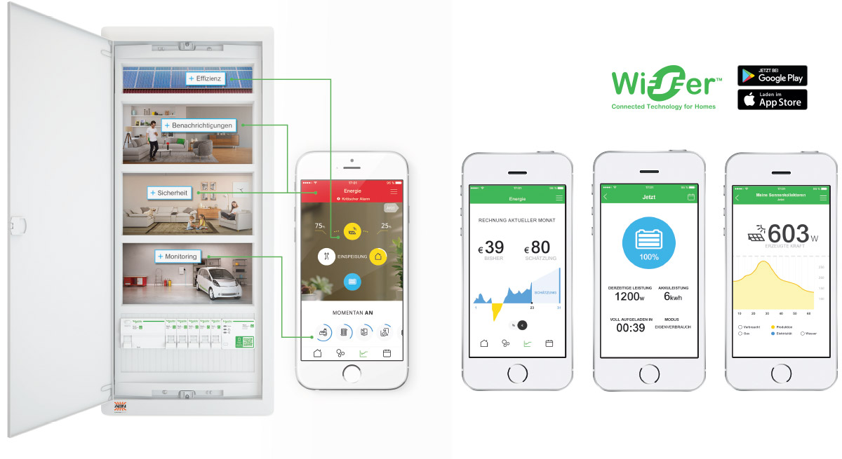 Wiser™ Energiemanagement Zählerschrank und App