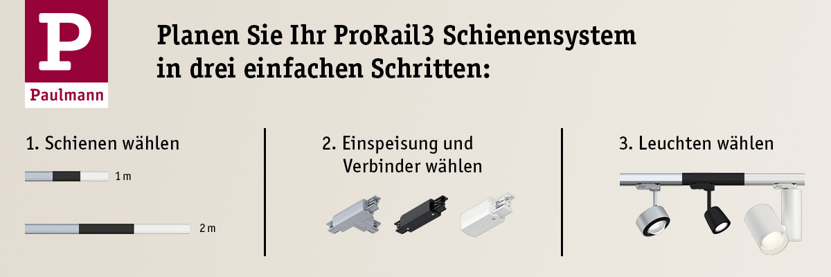 ProRail3 ProRail3