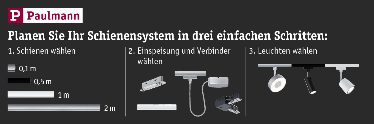 URail Schienensystem