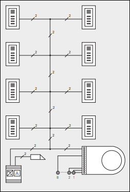 2-Draht-Sprechanlagen (Bus-Technik)