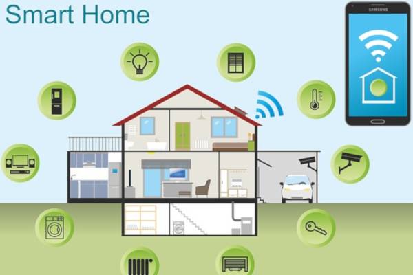 Abbildung 1: dem Smart Home gehört die Zukunft - doch wie funktioniert die Smartphone-Steuerung dabei genau?