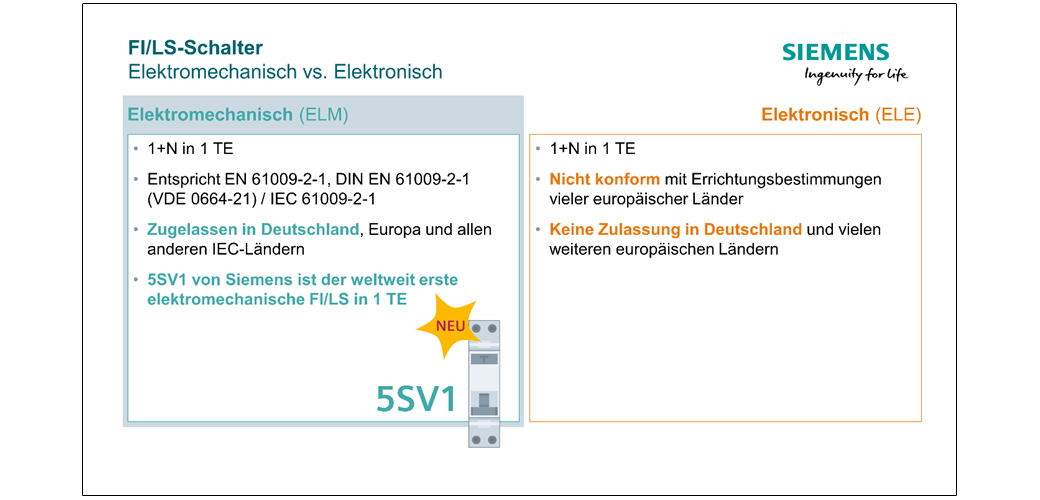 Elektromechanisch vs. Elektronisch