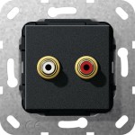 Gira 563210 C-Audio Lötanschl. Einsatz Schwarz m 