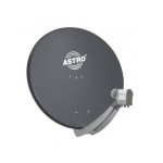 Astro ASP85 Aktionspaket 1 'Ab aufs Dach' 8 Teilnehmer 