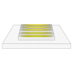 Brumberg 15291004 LED-Flexplatinen-Set 5 Meter 4,8 W/m 4100K IP00 70 LED/m CRI > 85 inkl. 