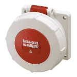 Mennekes 1131 Anbaudose TwinCONTACT 16A 5p 6h 400V IP67 