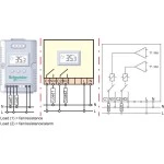 Schneider NSYCCOHY230VID Climasys-Hygrostat-Display % Hr 