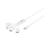 Digitus DA-70216 Slim Spider USB-Hub 