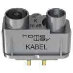 Homeway HAXHSM-G0200-C008 TV-Modul KABEL (ET8) 