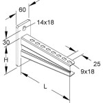 Niedax KTAS 200 Wandausleger 