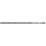 Lapp Kabel 2170143 UNITRONIC LAN STP/S 500 MHz 4x2xAWG23 Meterware 