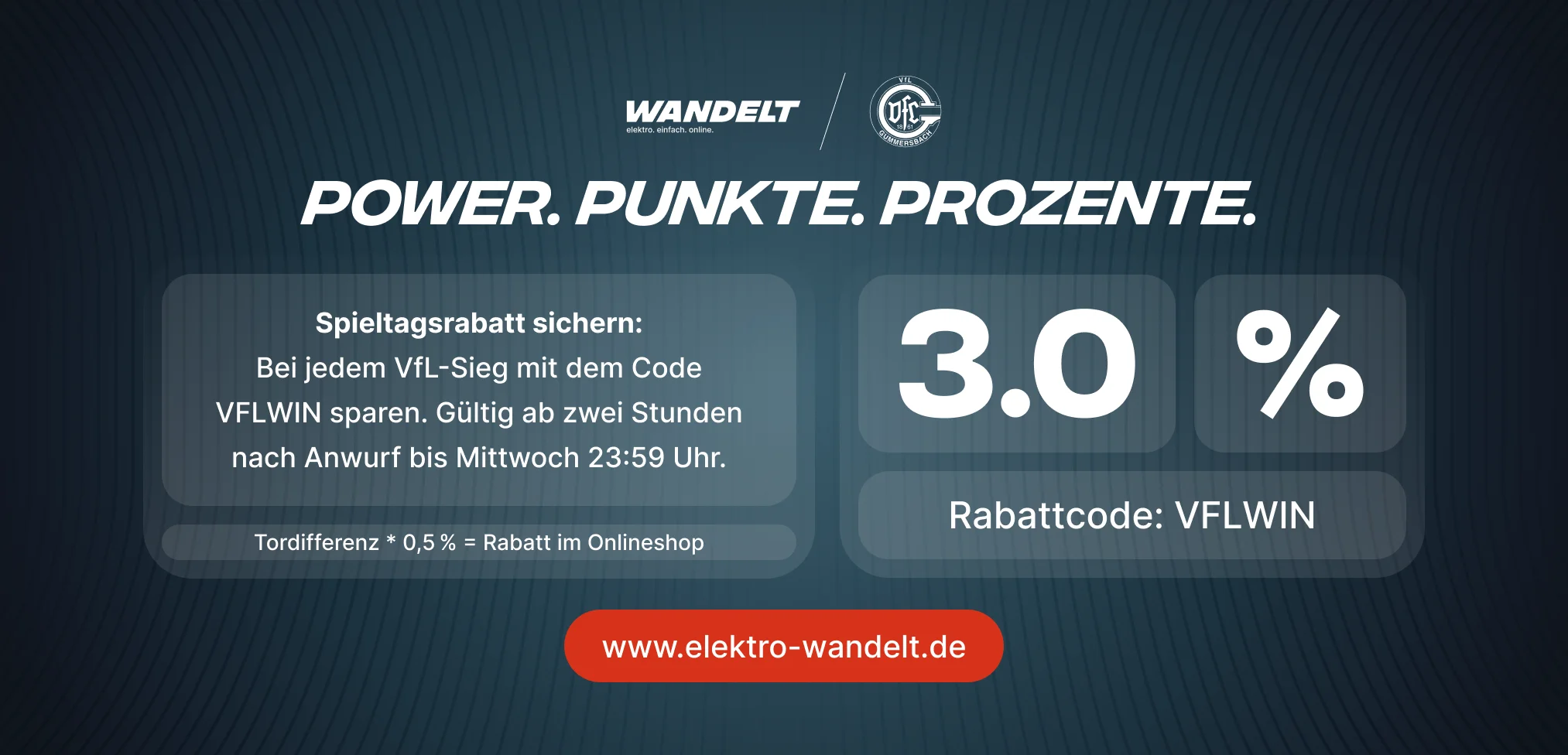 Elektro-wandelt preview