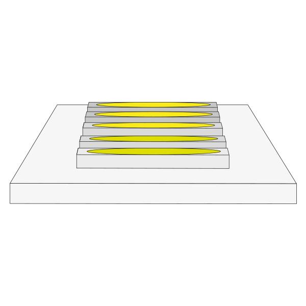 Brumberg 15291003 LED-Flexplatinen-Set 5 Meter 4,8 W/m 3100K IP00 70 LED/m CRI > 85 inkl.