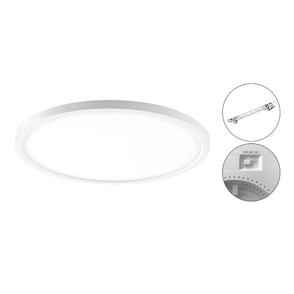 EVN LED-Panel