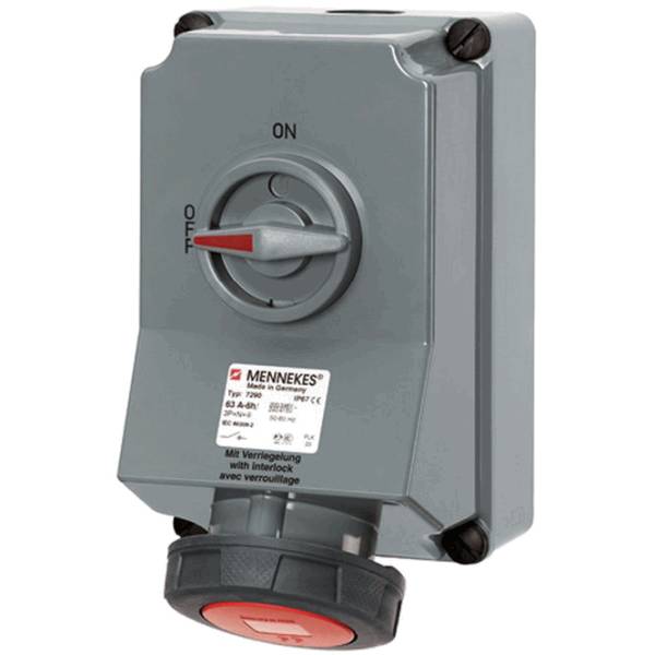 Mennekes 7290 Wanddose DUO 63A 5p 6h 400V IP67