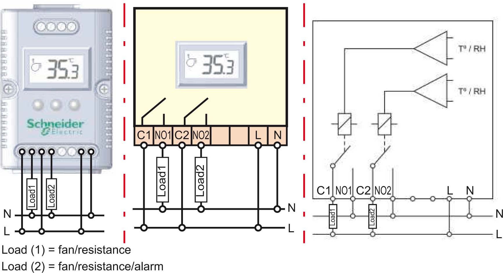 Schneider NSYCCOHY230VID Climasys-Hygrostat-Display % Hr