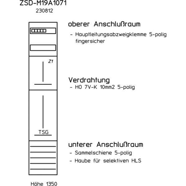 Eaton ZSD-M19A1071 Zählerfeld